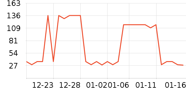 ӡ������������ʷ�۸�