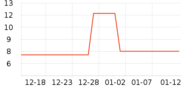 ����������ʷ�۸�