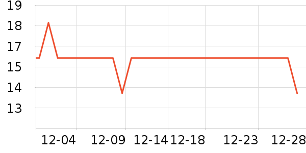 ����ӡ��ֽ��ʷ�۸�