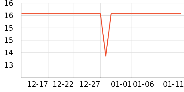 ����ӡ��ֽ��ʷ�۸�