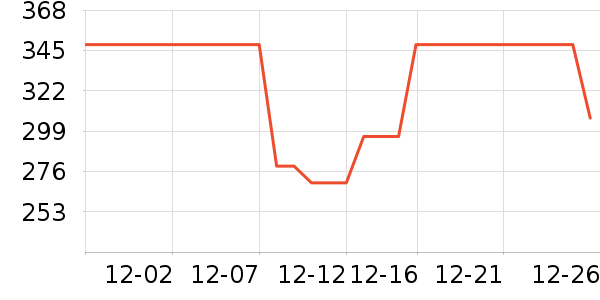 Ħʥ���Ӽ���ʷ�۸�