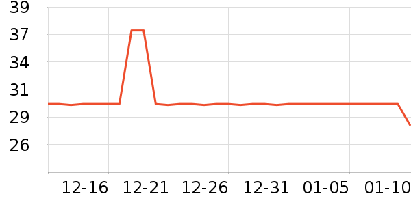 ����ӡ��ֽ��ʷ�۸�