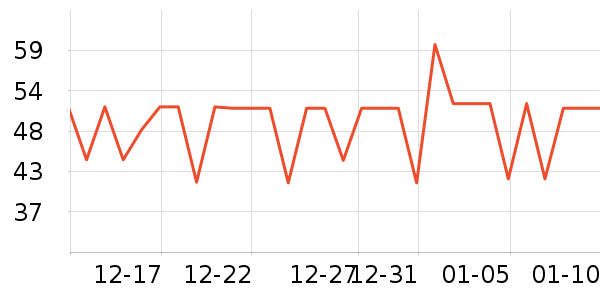 LRUUSI��������ʷ�۸�