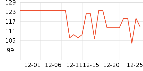 O2COOL�˶�ˮ����ʷ�۸�