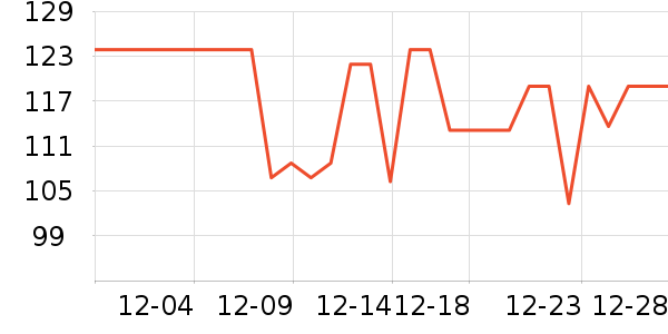 O2COOL�˶�ˮ����ʷ�۸�