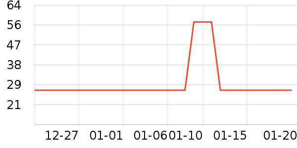 ζ��Դ����/�߲˸���ʷ�۸�