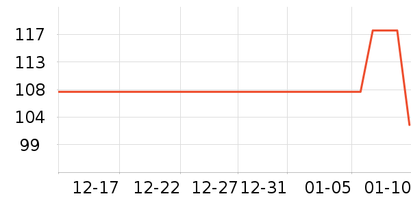 ������������ʷ�۸�