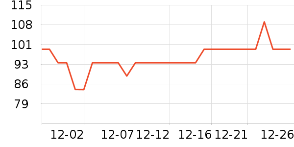 LOTOR������/������/��ҩ����ʷ�۸�