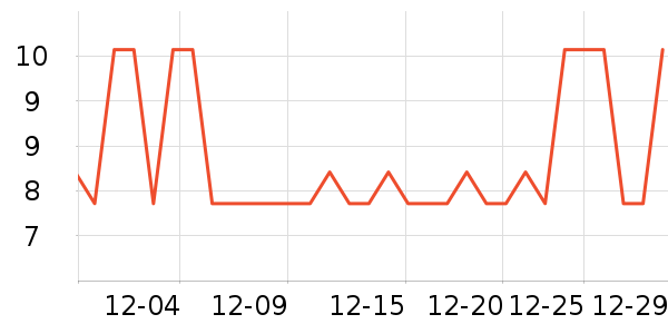 �ñ�����ֽ��ʷ�۸�