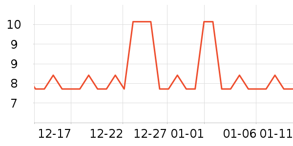 �ñ�����ֽ��ʷ�۸�