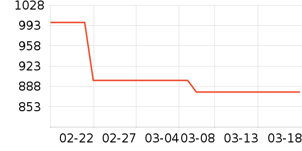 �����������ʷ�۸�