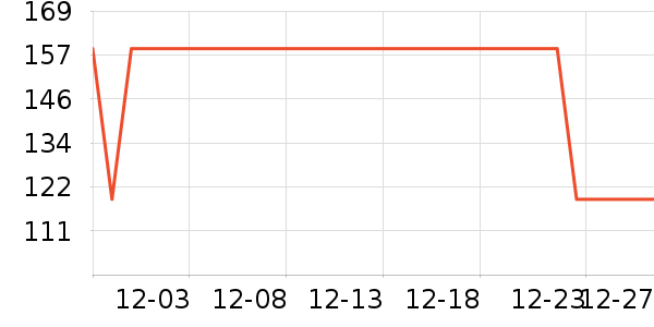 ��ľ��������ʷ�۸�