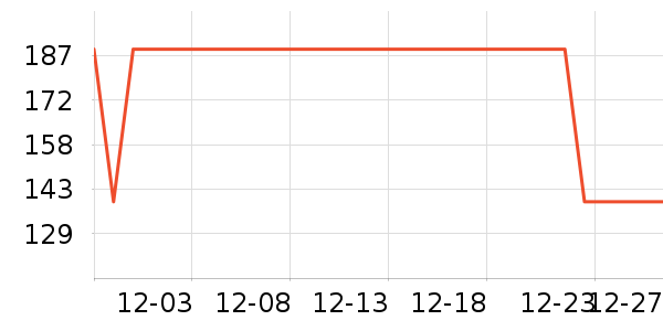 ��ľ��������ʷ�۸�