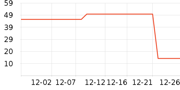 ������ʳ������ʷ�۸�