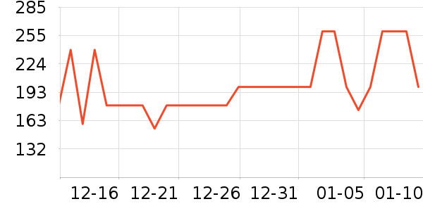 ��̤�˶�װ��ʷ�۸�