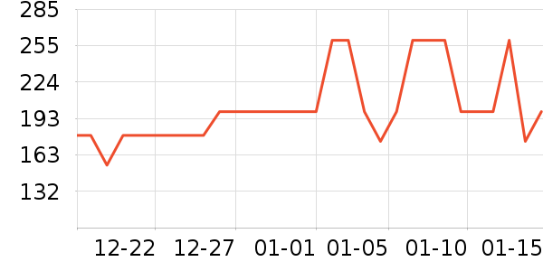 ��̤�˶�װ��ʷ�۸�