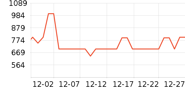 new balance�˶�Ь��ʷ�۸�