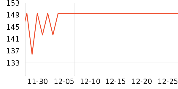 �ղ������º���ʷ�۸�