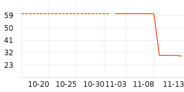 ͯ����ʷ�۸�