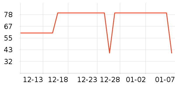 �и�����/����ʷ�۸�