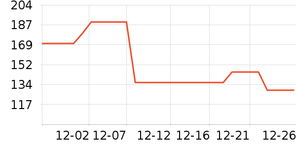 ����/��/̨��ʷ�۸�