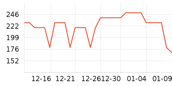 iBabyӤͯ˯��/������ʷ�۸�