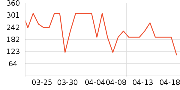 ��ͼŮʽ������ʷ�۸�