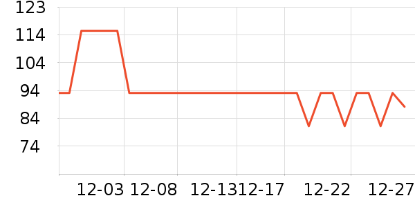 OEMLINKS������ʷ�۸�