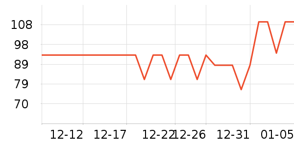 OEMLINKS������ʷ�۸�