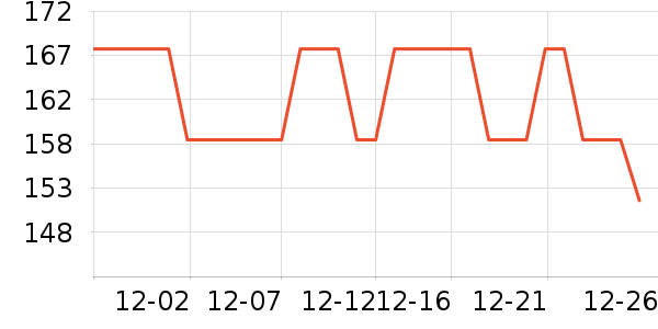 ����������װ��ʷ�۸�