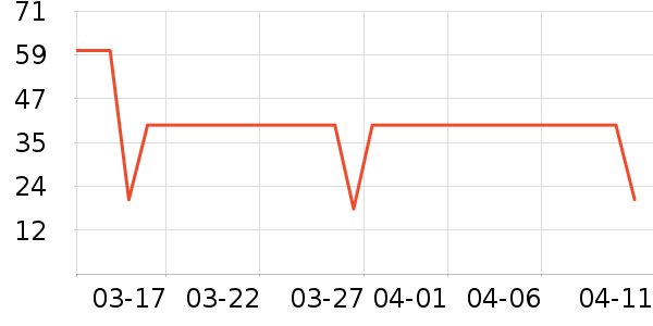 ��Ʒ��������Ʒ��ʷ�۸�