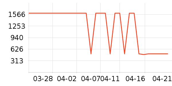 ������ˮ����ʷ�۸�