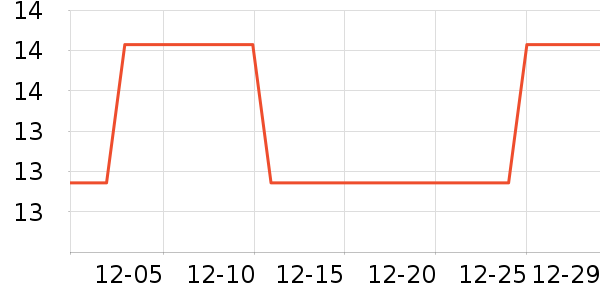 ����������������Ʒ��ʷ�۸�