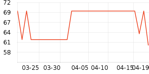 ����ʿ����������Ʒ��ʷ�۸�