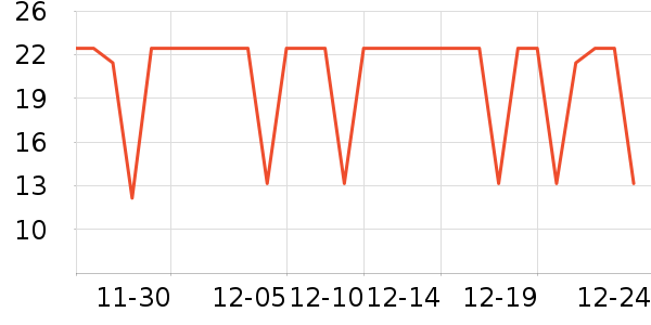 ���󷽱���ʳ��ʷ�۸�