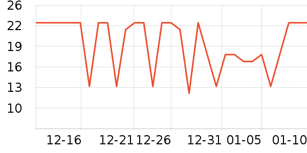 ���󷽱���ʳ��ʷ�۸�