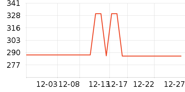 ��������Զ��/ҹ����/�����۾���ʷ�۸�