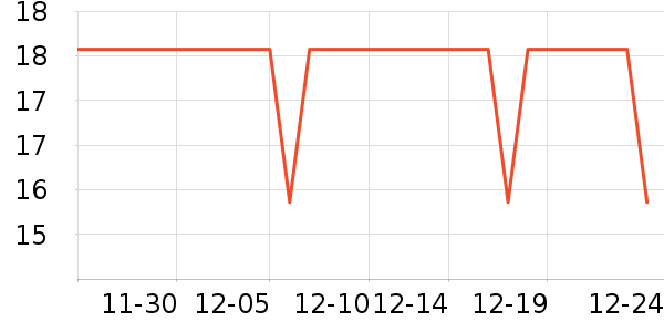 �������ﴹ����Ʒ��ʷ�۸�