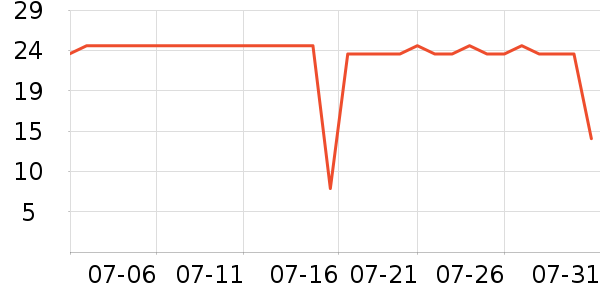 �������˱�����ʳ��ʷ�۸�