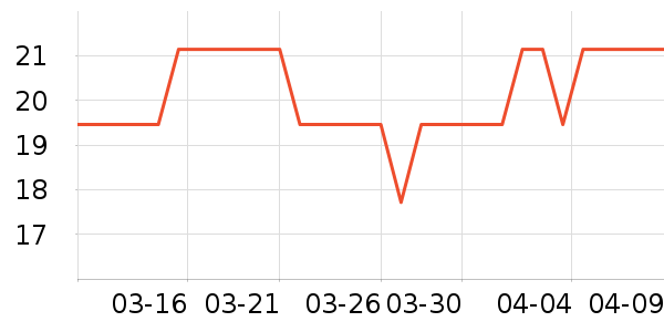 ����ӡ��ֽ��ʷ�۸�