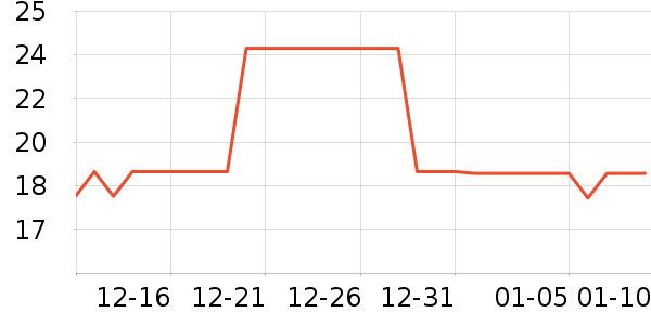 ����ӡ��ֽ��ʷ�۸�