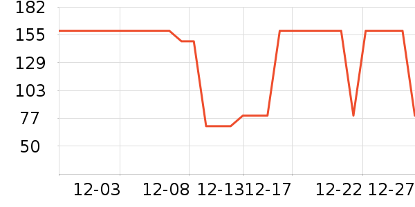 iBabyӤͯ˯��/������ʷ�۸�