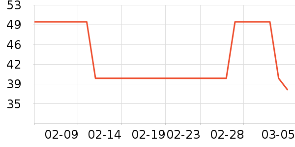 С�ܼݵ�������ʳ��ʷ�۸�