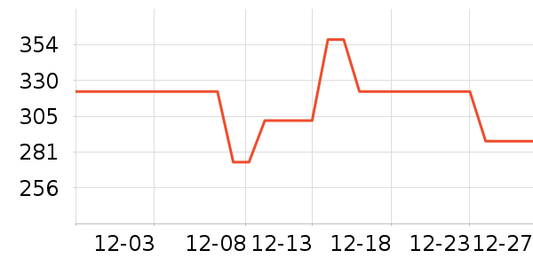 �ڼ�ľ����/��/̨��ʷ�۸�