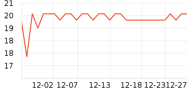 ����/������ʷ�۸�