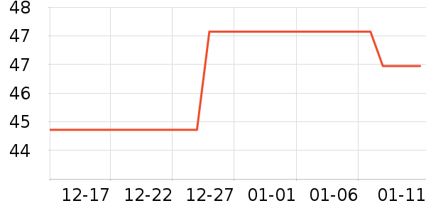 ����ֳ���Ҿ���Ʒ��ʷ�۸�