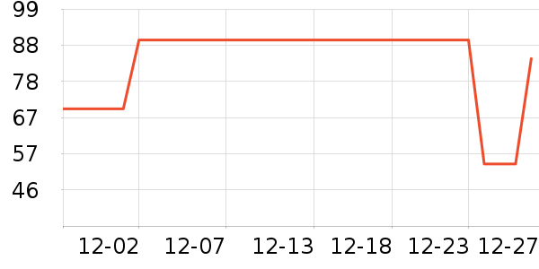 �����ʳ�����ʷ�۸�