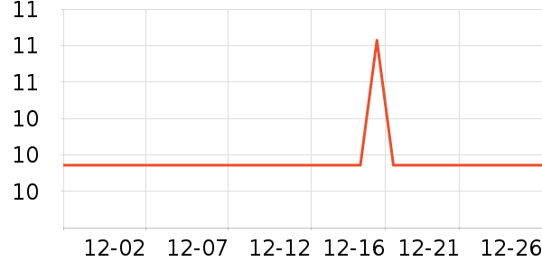 �ղ���һ���Բ;���ʷ�۸�