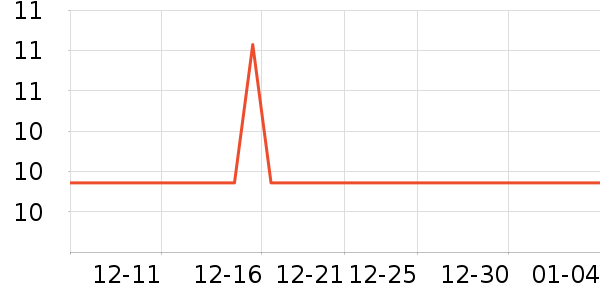 �ղ���һ���Բ;���ʷ�۸�