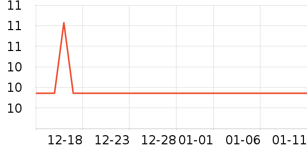 �ղ���һ���Բ;���ʷ�۸�